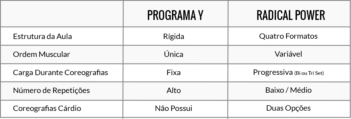 tabela-power-branca
